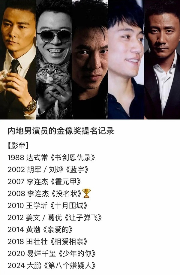 第44届香港金像奖提名出来了，徐克的《射雕英雄传》0提名影帝肖战掉替，《酱园弄》