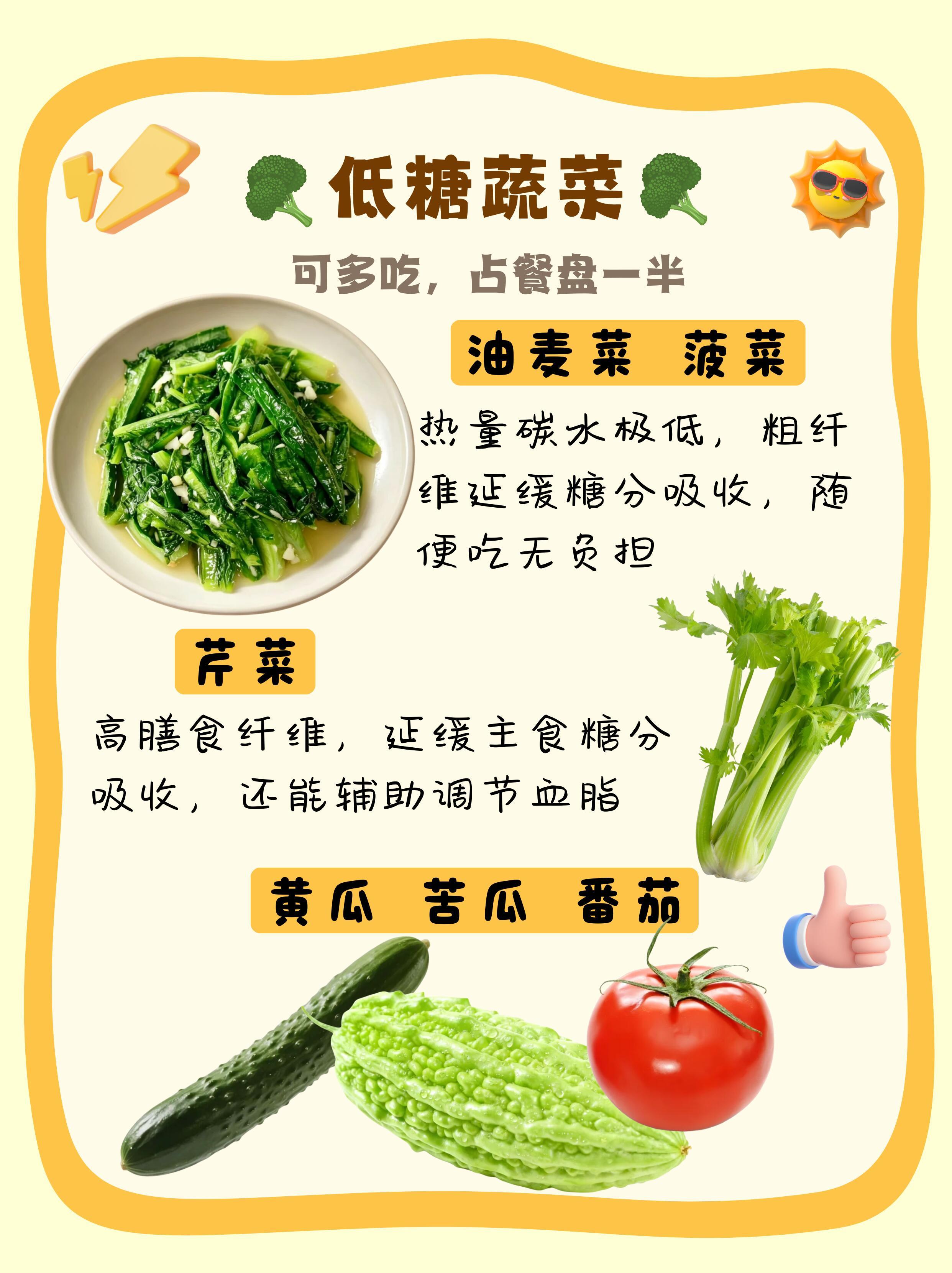 社区食堂控糖餐让大姐14天瘦9斤刷到杭州超火的控糖社区食堂，其实只需家常饭菜稍作