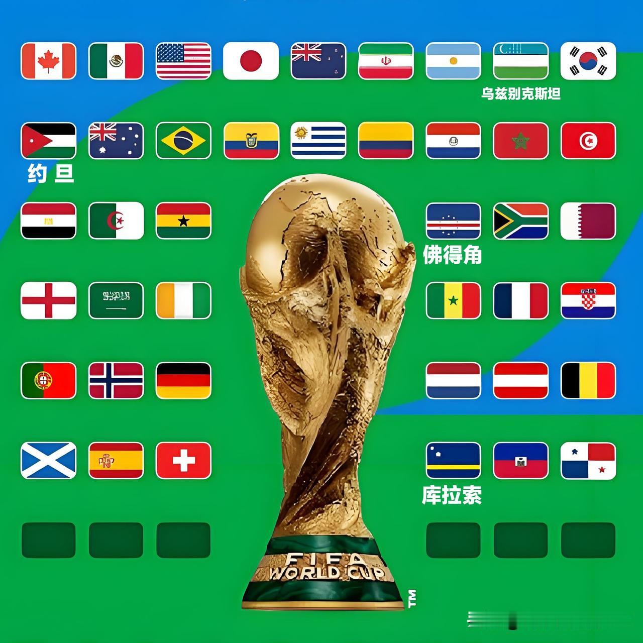 4队第一次参加世界杯:约旦/乌兹别克/佛得角/库拉索。另4队仍有机会完成第一次