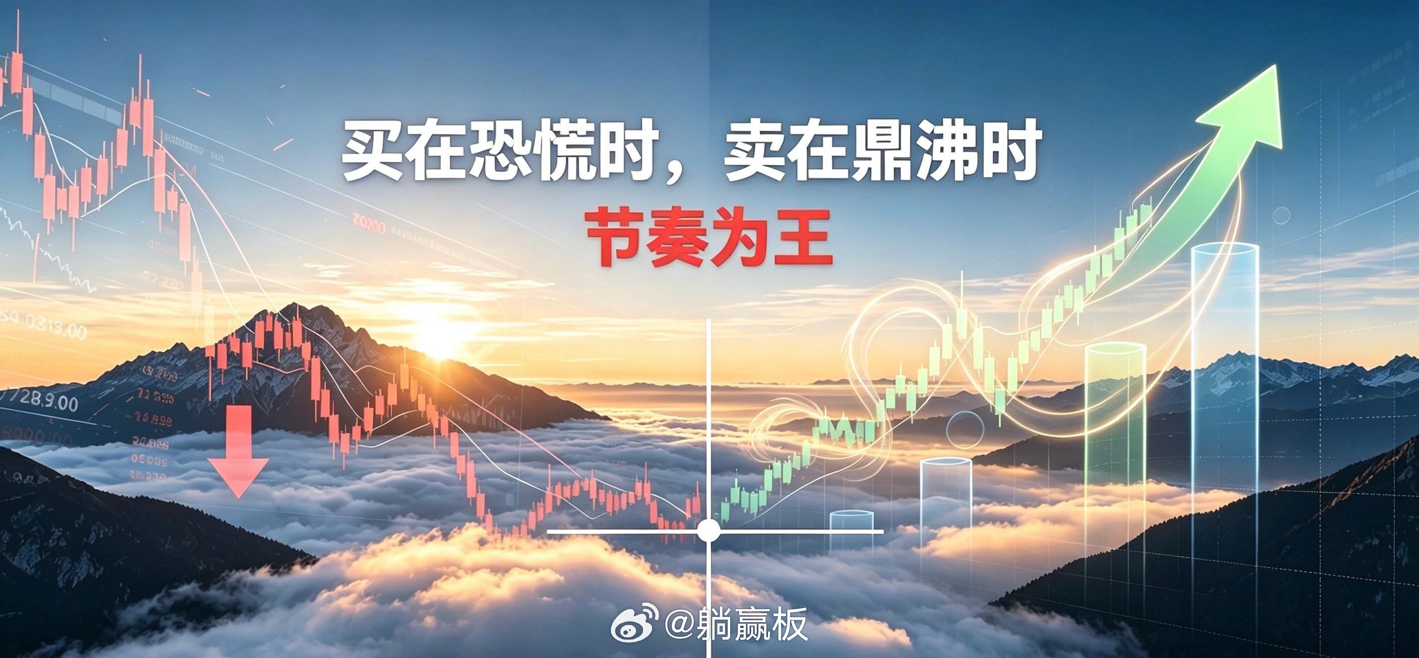 先赞后看，爆赚不断！★复盘★财富是对认知的补偿，而不是