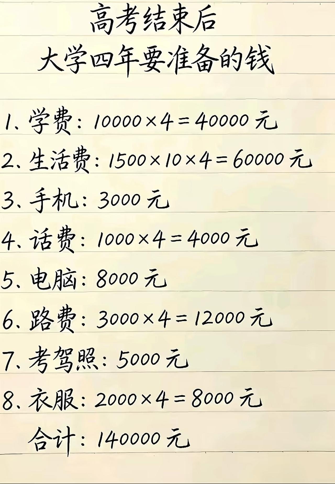 高考结束后，一个大学生在读完四年大学需要花费的钱，总结如下:一、公办本科（