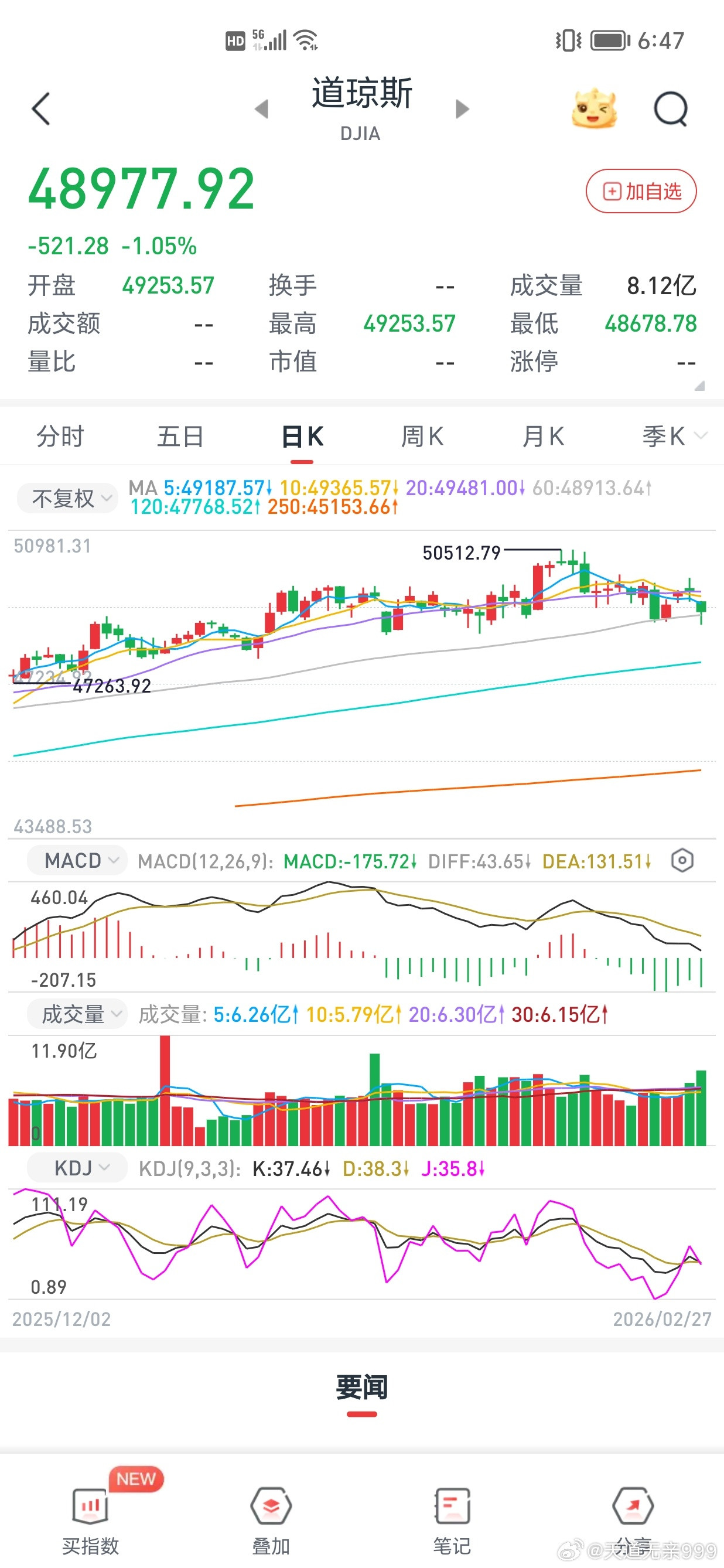 哈梅内伊将发表公开讲话美国需要战争来掩盖已经到来的金融危机。以往过去100年，只