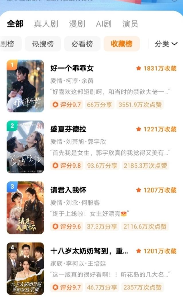 《好一个乖乖女》电影立项！柯淳和余茵主演的竖屏短剧，不但改编成了横屏短剧，而且