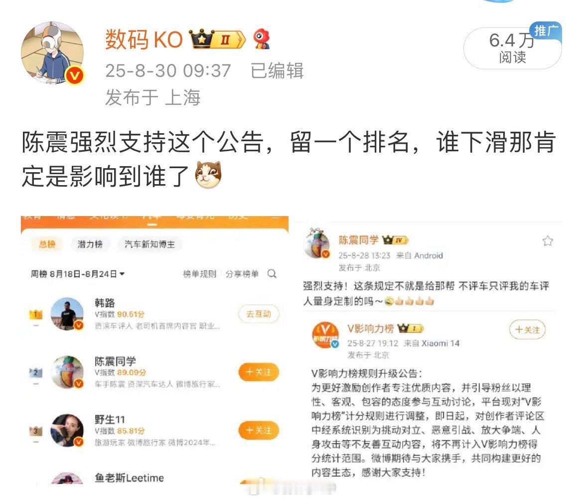这个新规出来之后，陈震和韩路的分差好像变大了[doge]​​​