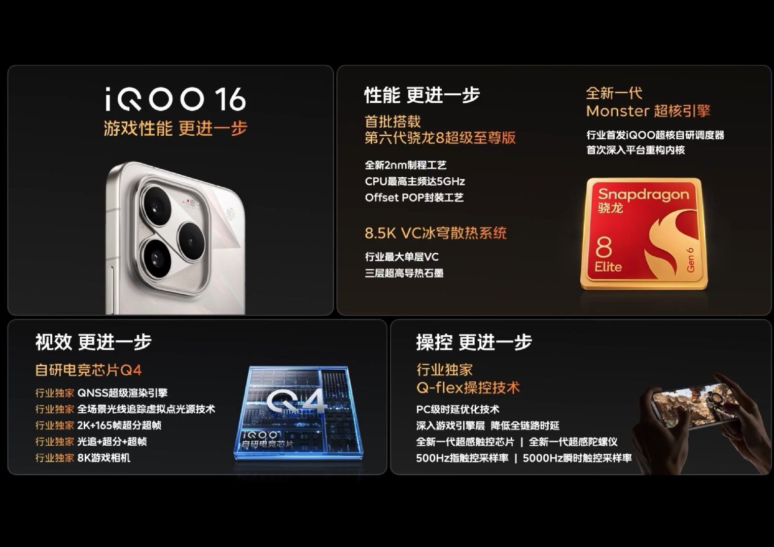 iqoo16新品发布看到现在，只记住了行业独家，以及要玩游戏要玩游戏要玩游戏要