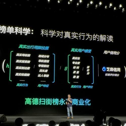1年进账超120亿！某导航软件这出“永不商业化”的戏码，其实早就被戳穿了。前不