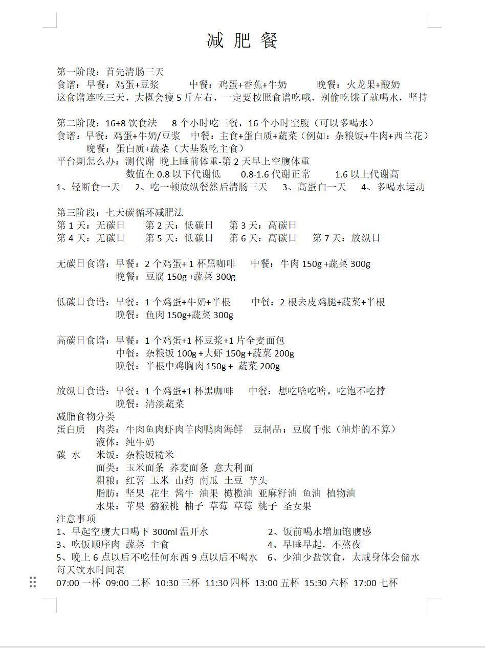 16+8饮食法，140斤到105斤全部过程及食谱！​​​