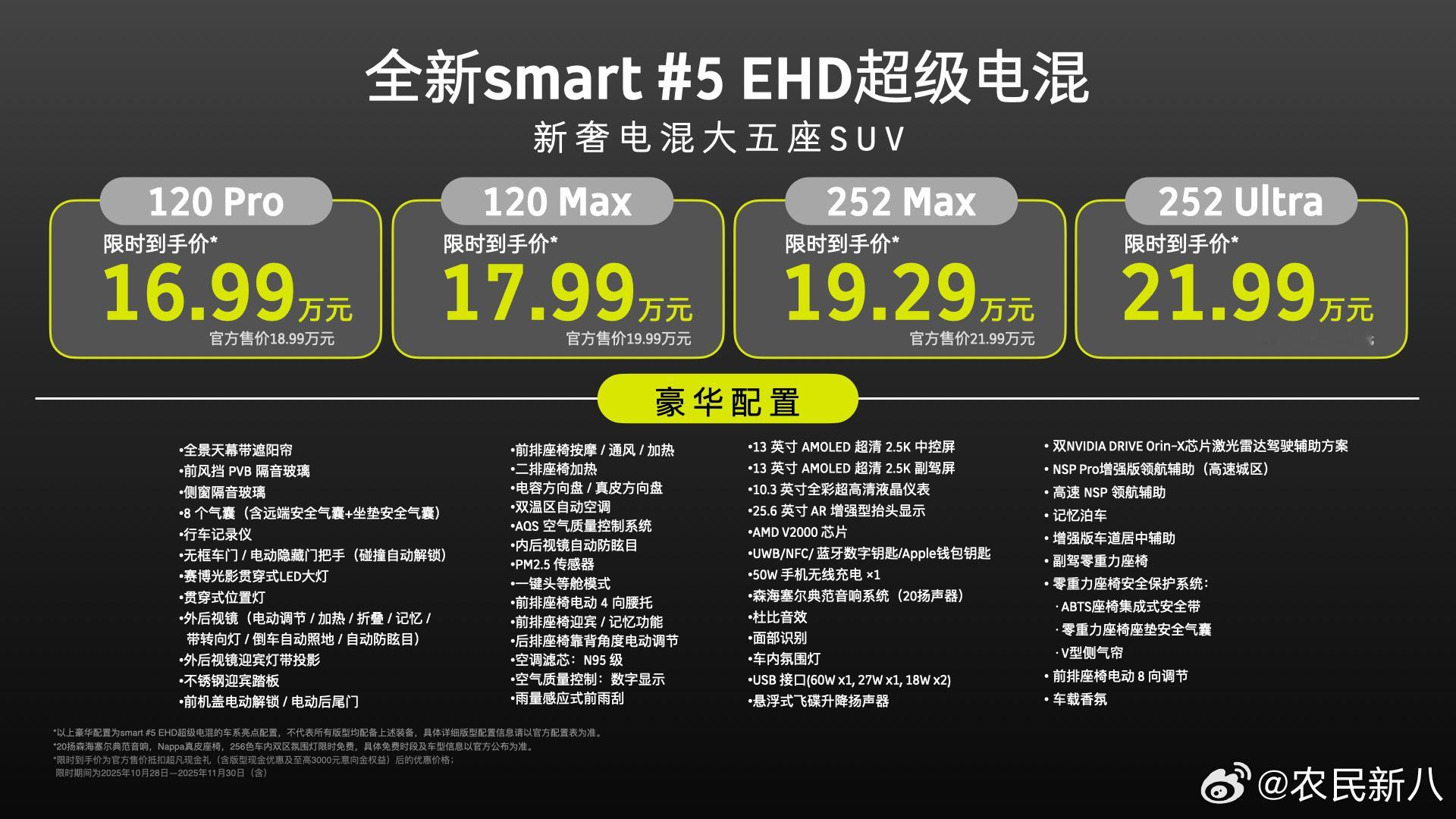 看到smart5EHD开始首批交付了（限时价16.99万起）这车从纯电转