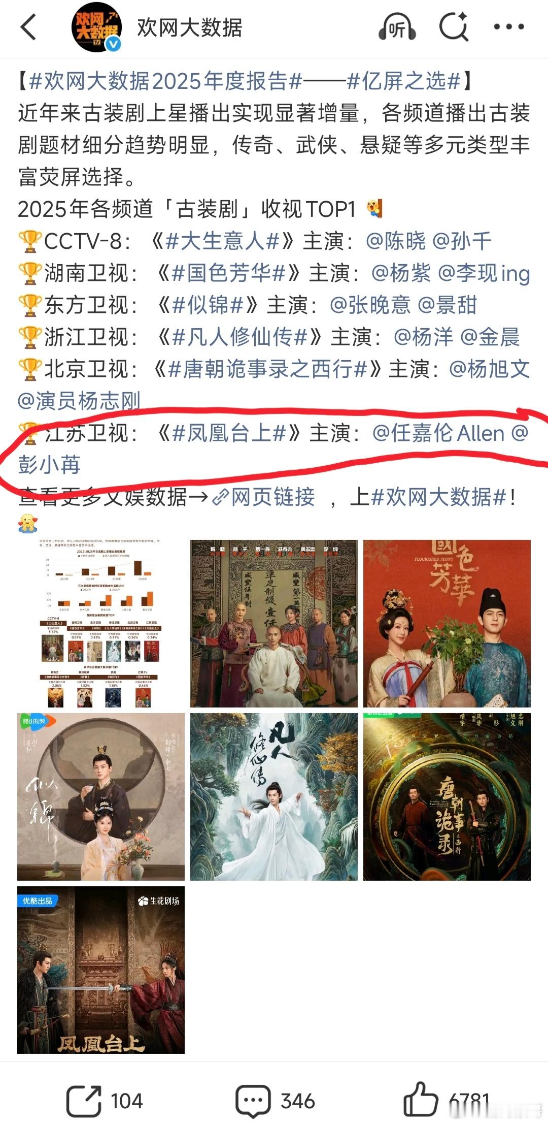 世人皆知2025年任嘉伦无忧渡和风与潮两部精品剧，但其实他还有一部凤凰台上37·