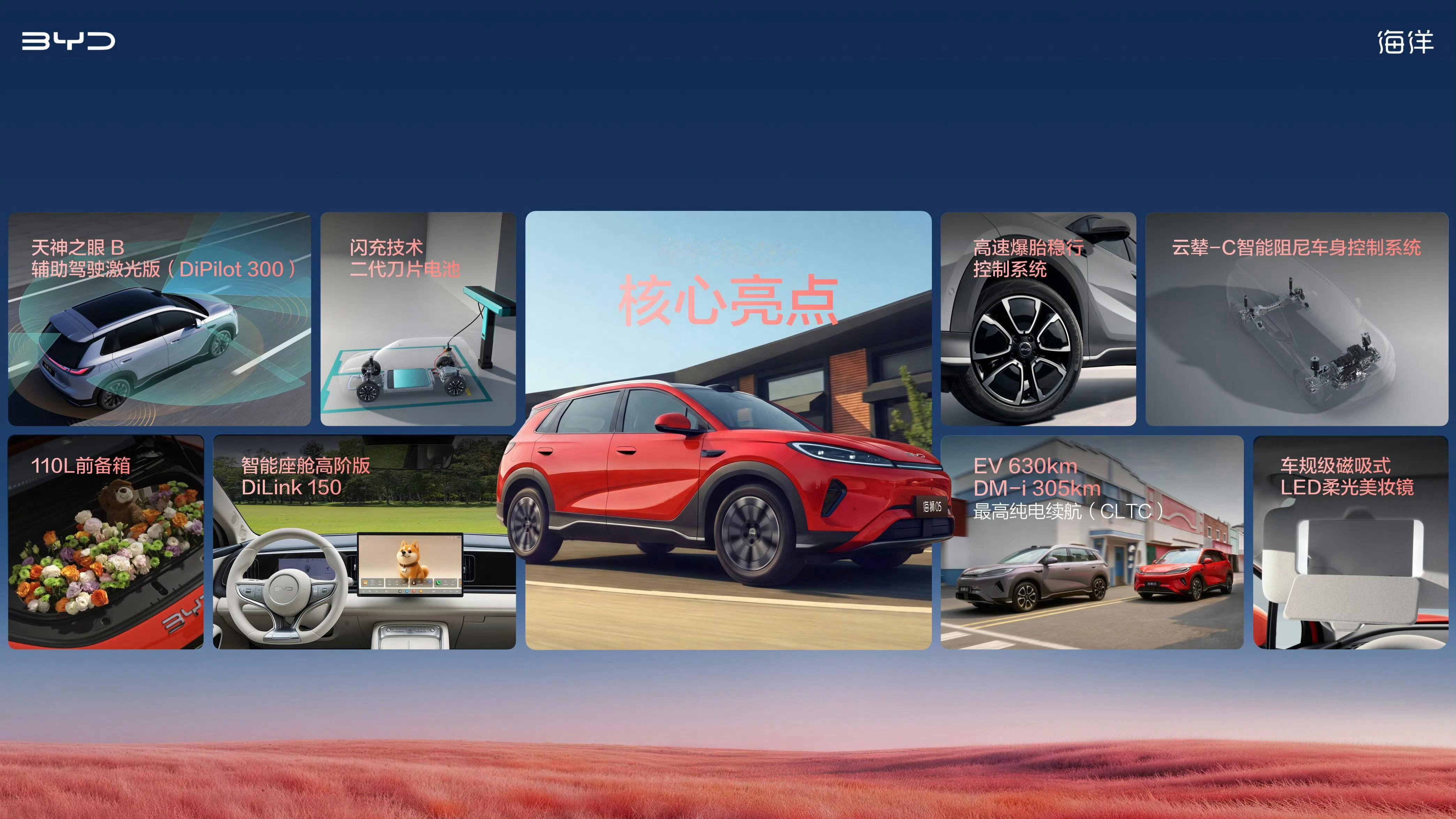 比亚迪这波新车海狮05真是把A级SUV卷出了新高度，入门9.79万起，EV版11