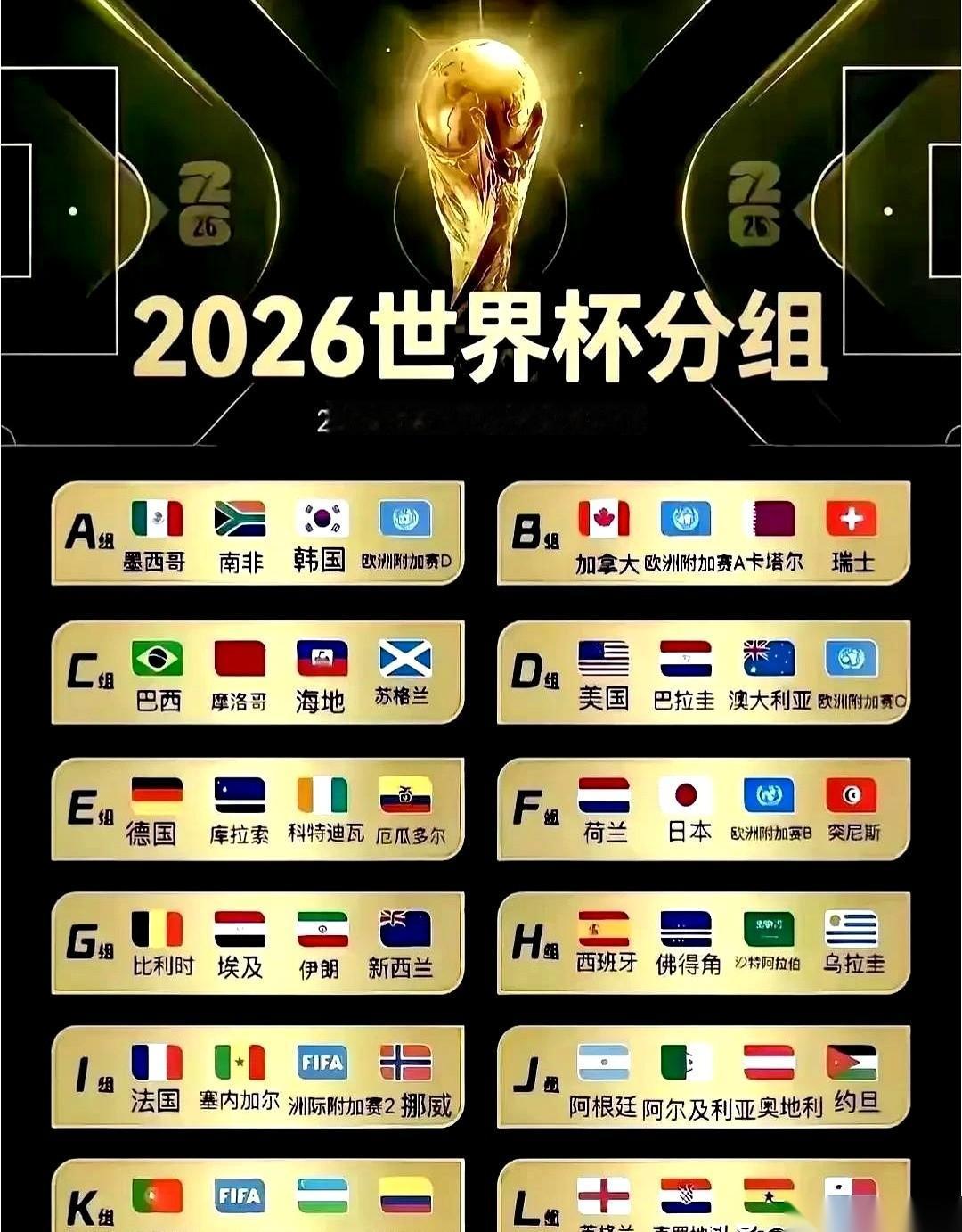 国际足联跟中国的2026世界杯转播权，谈崩了。价钱没拢。就在这剑拔弩张的节骨眼