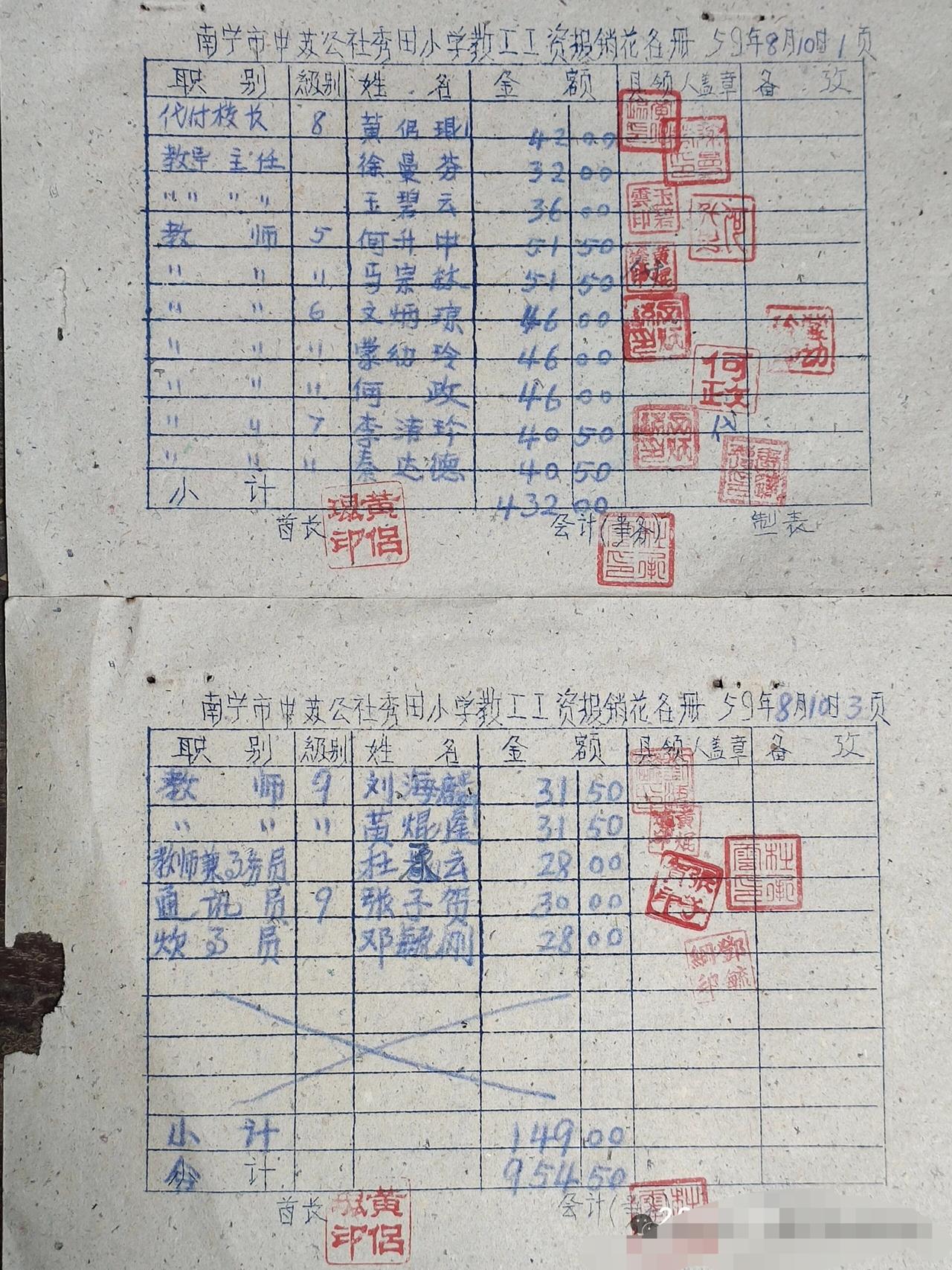 70年代农村生产队记工分的账单