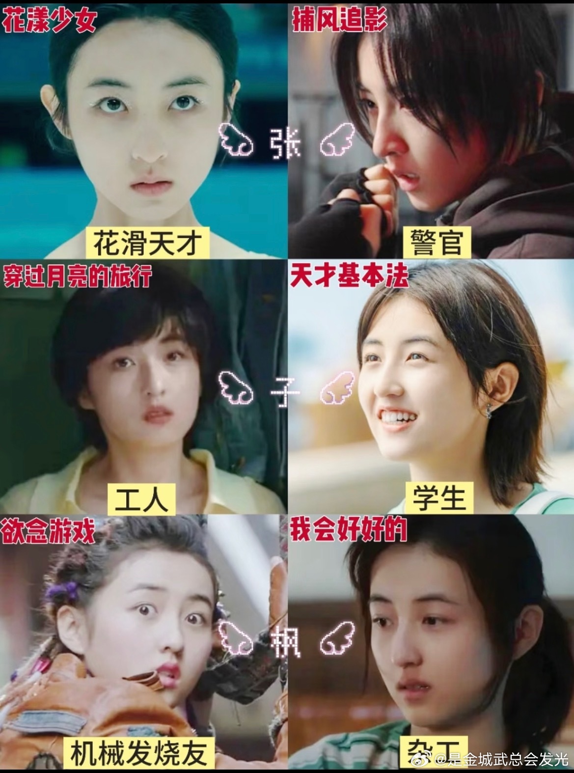 张子枫主演电影票房破60亿恭喜张子枫电影票房破60亿！一人千面的张子枫，会越来越