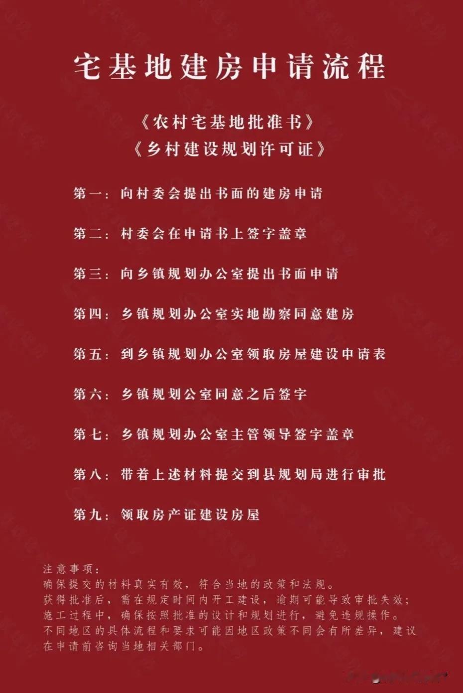 农村宅基地建房申请是有流程的，不能乱建房，这一点你知道吗？下图即是小编为大家搜集