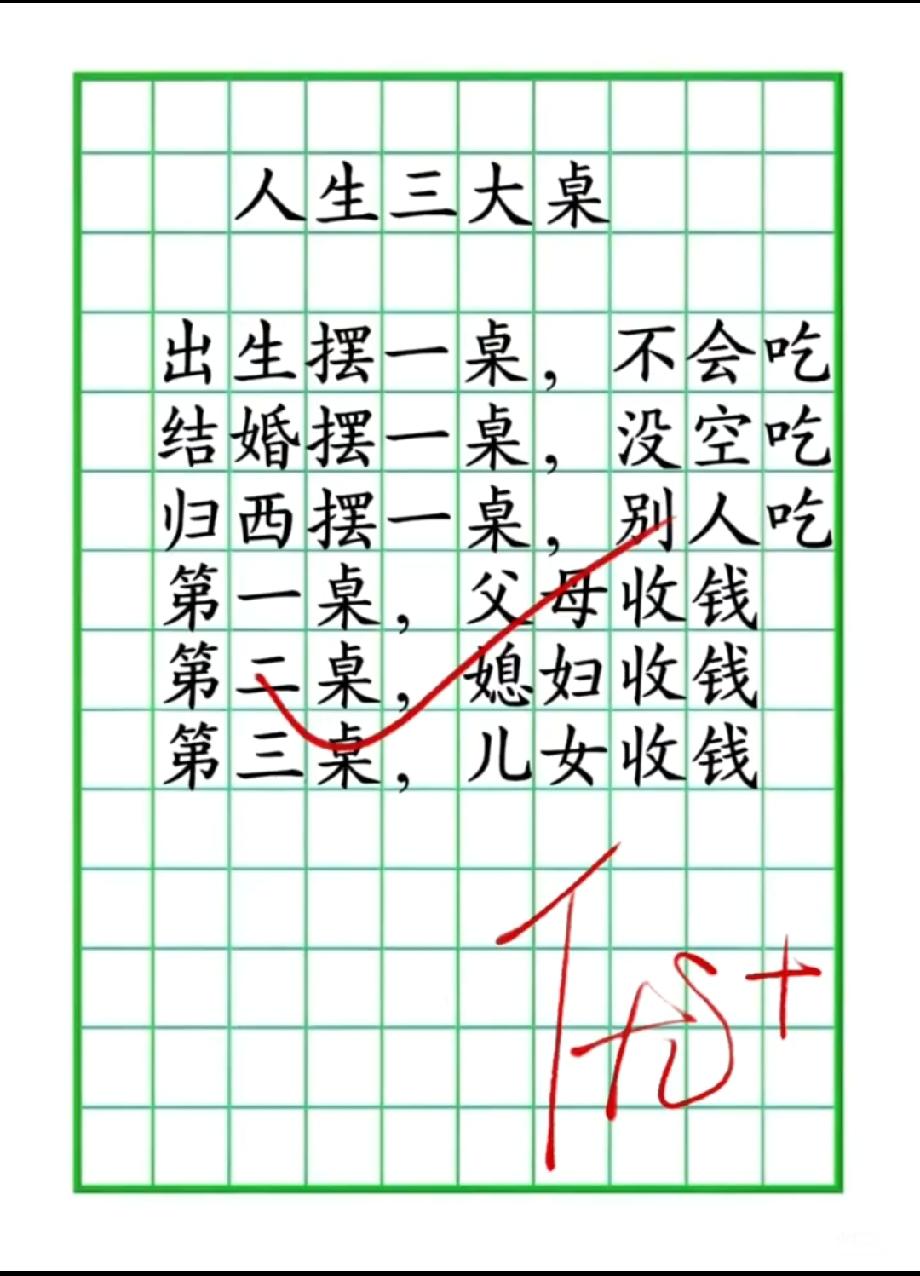  小学生写“人生三大桌”火了！一句话说透人生真相，老师的评分绝了，你怎么看？