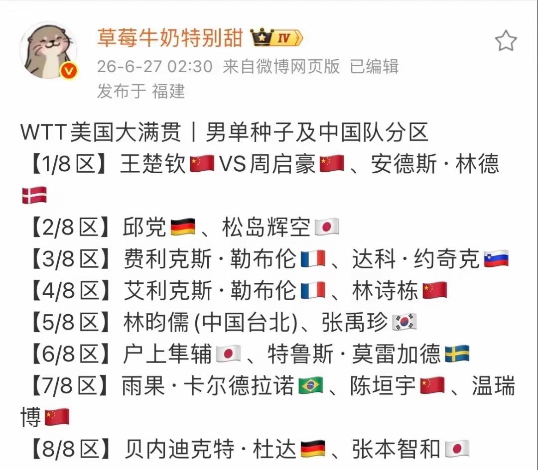 2026年6月27日2：30，WTT美国大满贯男单种子及中国队分区情况备受关注。