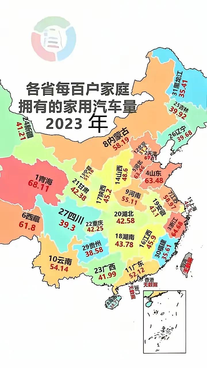 人口众多的广东也并非全是好事，什么都一人均的话，就从一哥沦为不入流的亚哥了。几千