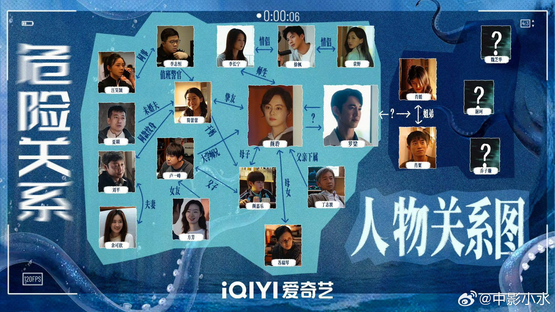 孙俪当bro以为自己很有影响力看危险关系发现危险关系剧集危险关系孙俪的新剧《