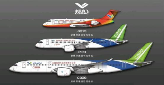 范堡罗航展上，中国商飞干了一件提气的大事！C909、C919、C929三箭齐发，