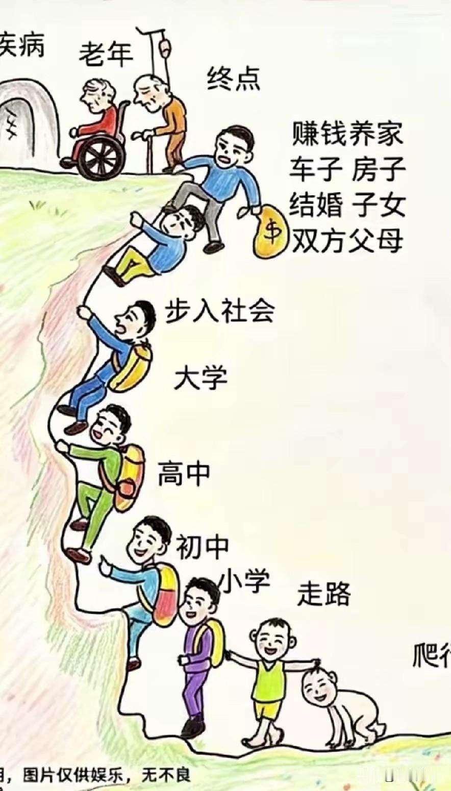 认可吗？