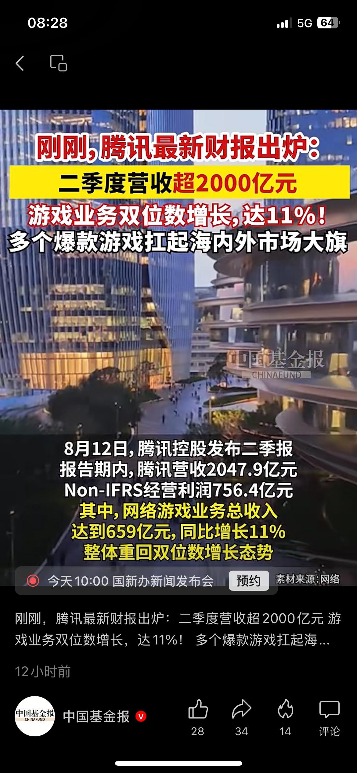 超预期！腾讯最新财报出炉，游戏业务彻底回暖。腾讯二季度总营收2047.9亿元