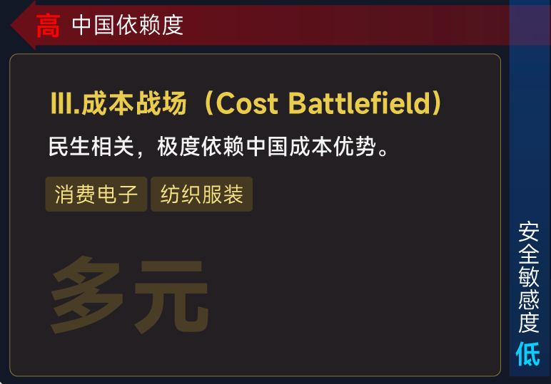 明年的中美博弈, 我们可能要学着面对新的世界了