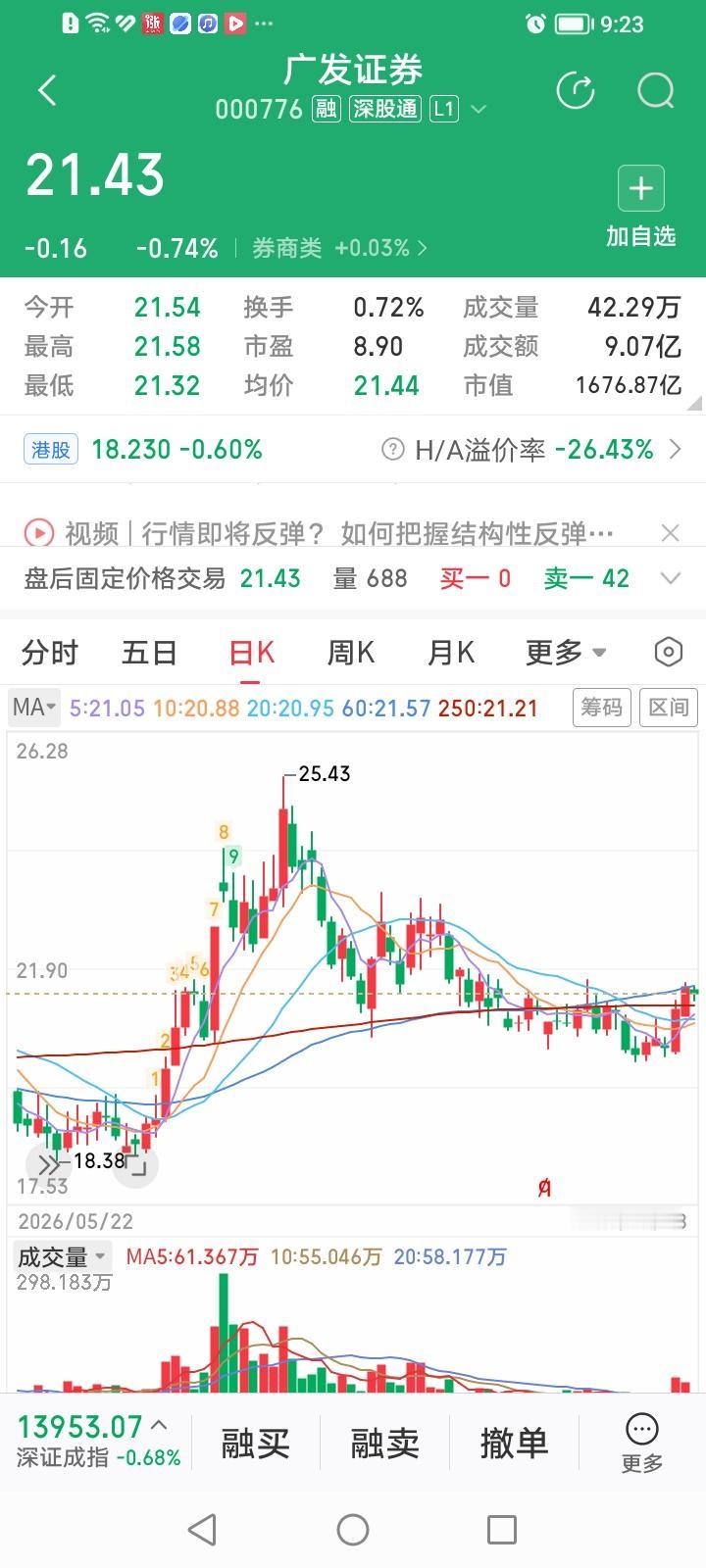 动态市盈率7.49倍！广发证券今晚披露的半年报业绩将券商股的个位数估值又降低到一