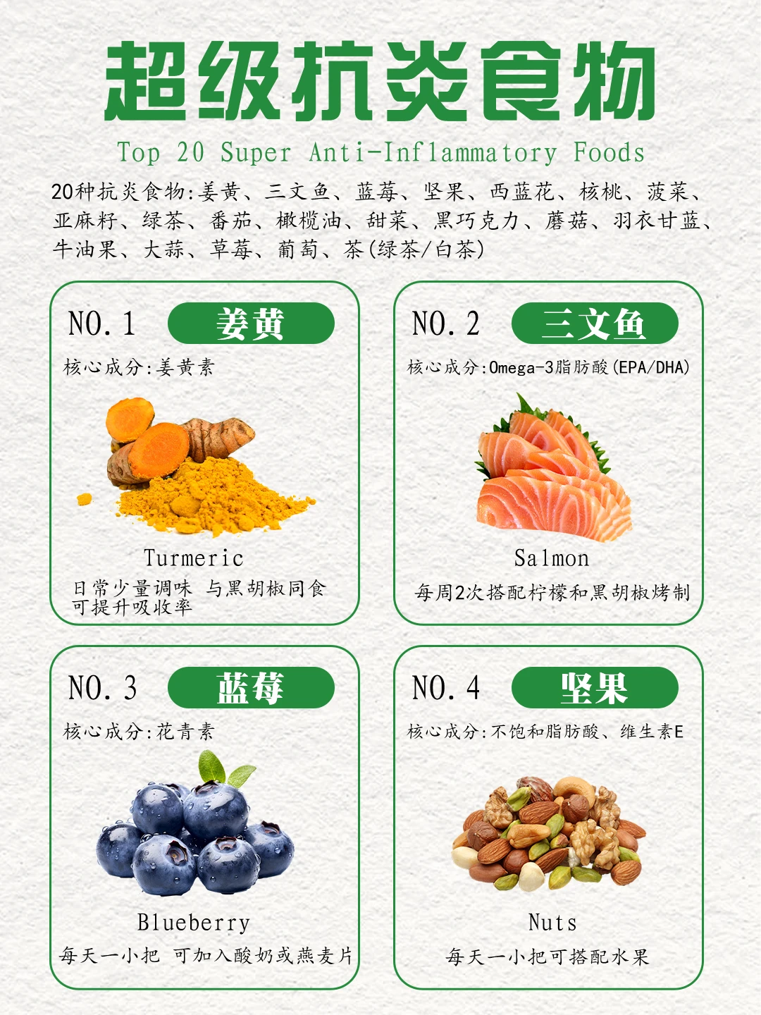 超级抗🔥食物Top20，99%的人不了解