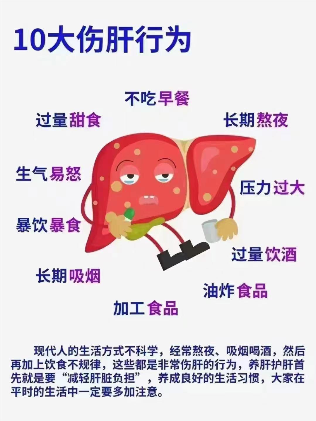 肝脏最怕的6个行为习惯，你占了几个？首先，经常性的生气暴怒最