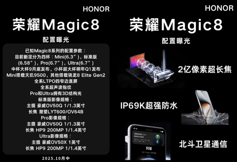 【荣耀彻底杀疯！】Magic8系列这次真的不讲武德——配置堆到天花板，连吐槽
