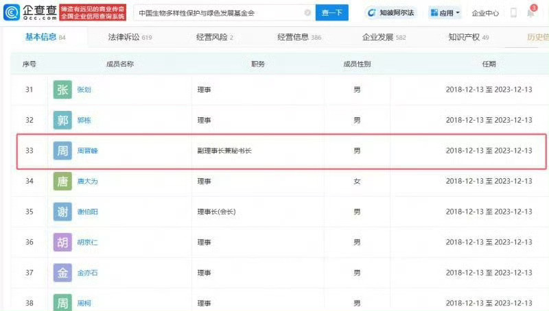 哈佛蒋雨融绿发会时任副理事长兼秘书长的周晋峰推荐了长期志愿者蒋雨融进入哈佛大学肯
