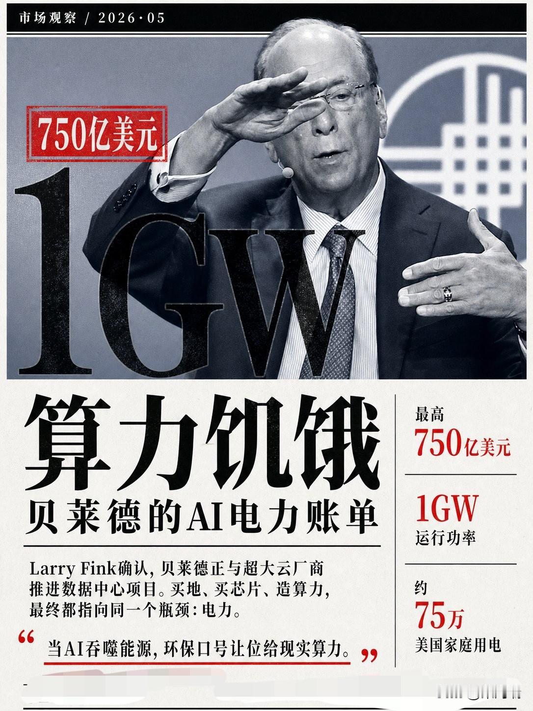 一个数据中心，造价最高达750亿美元。运行功率1GW。这相当于75万个美国