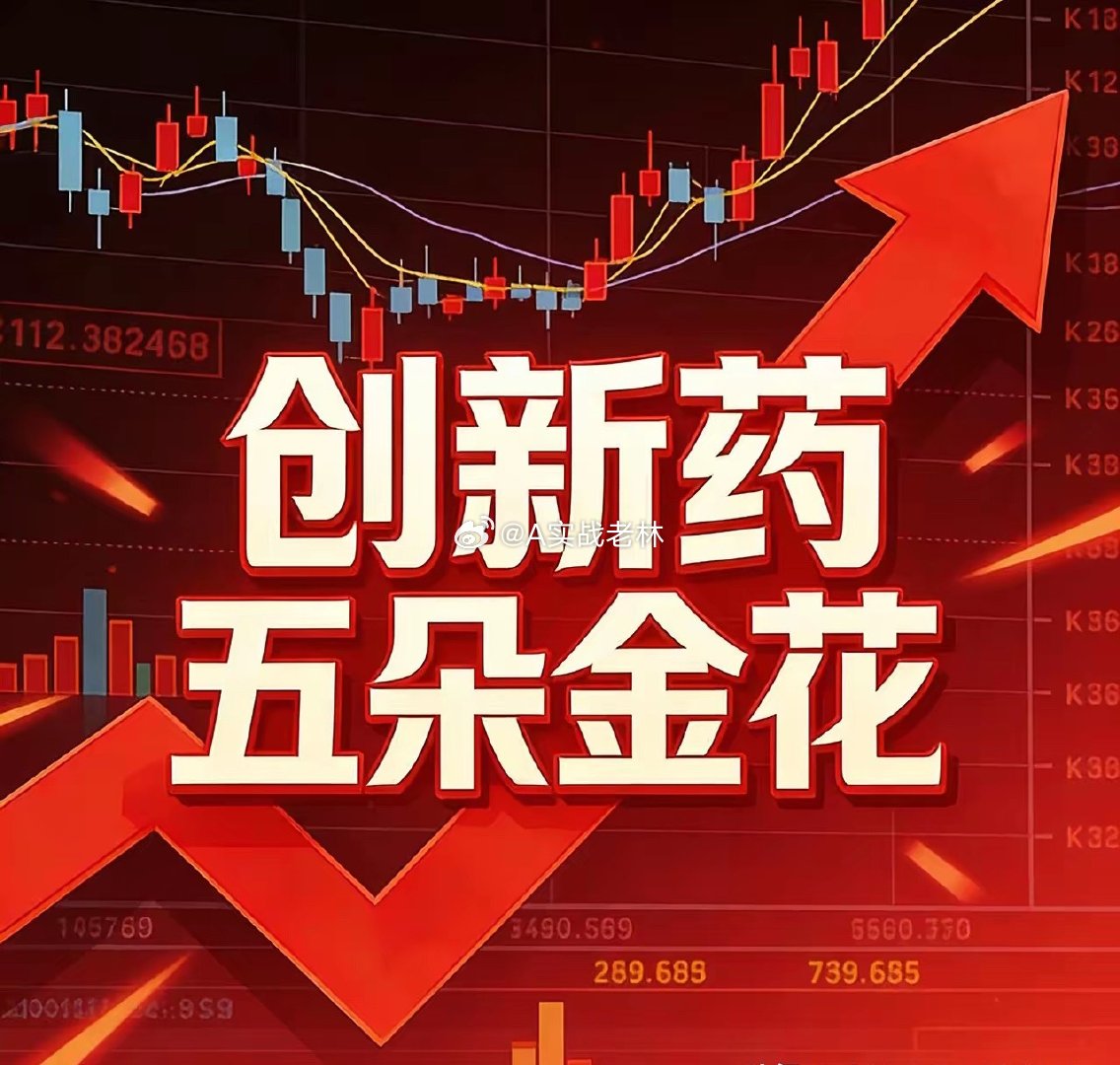 创新药“五朵金花”1.美诺华（603538）股价：40.00元核心技术：特色原料