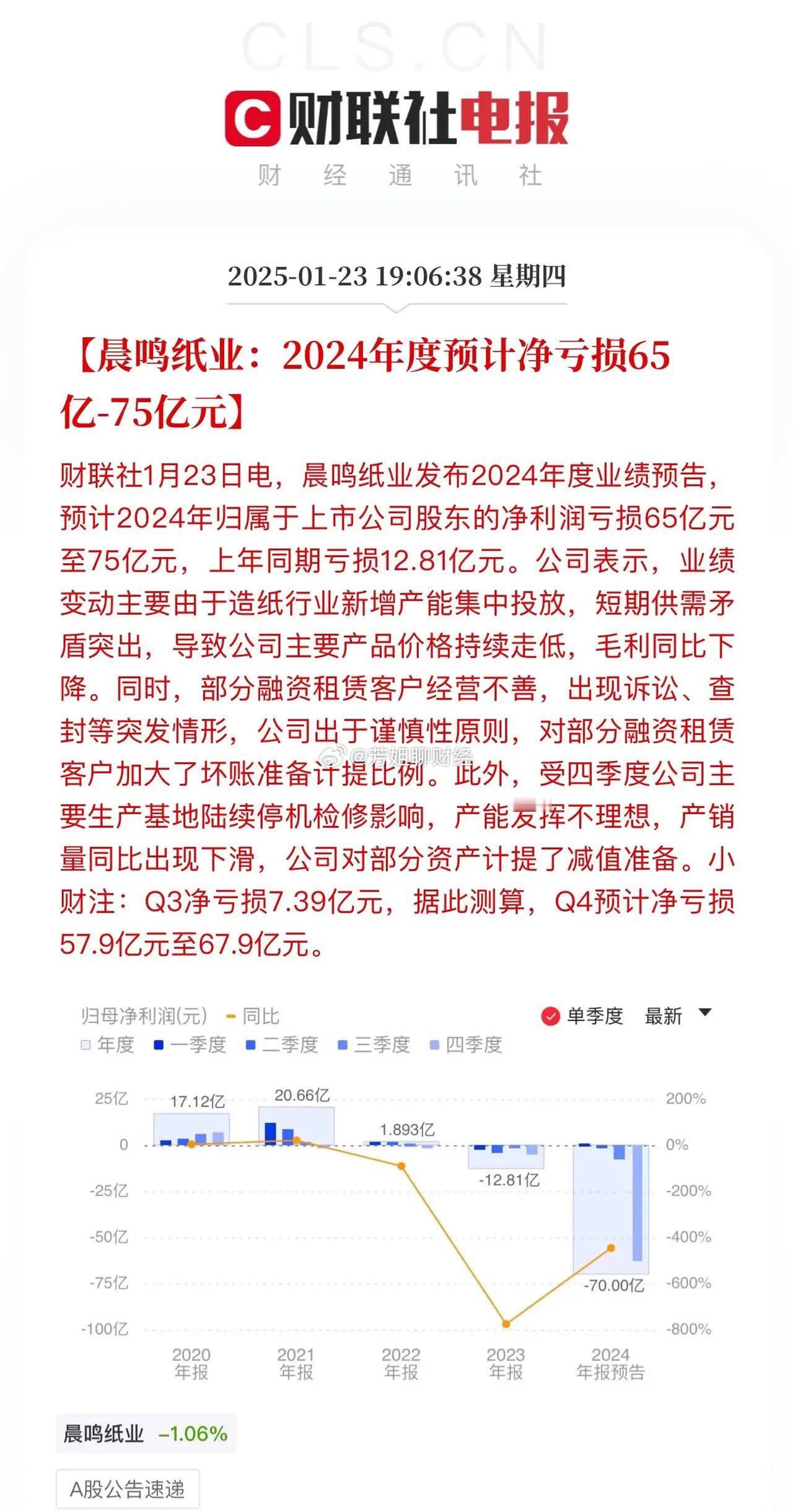 晨鸣纸业业绩爆大雷，亏损达到前所未有的70亿！要知道销售额也才300亿呀，每卖出