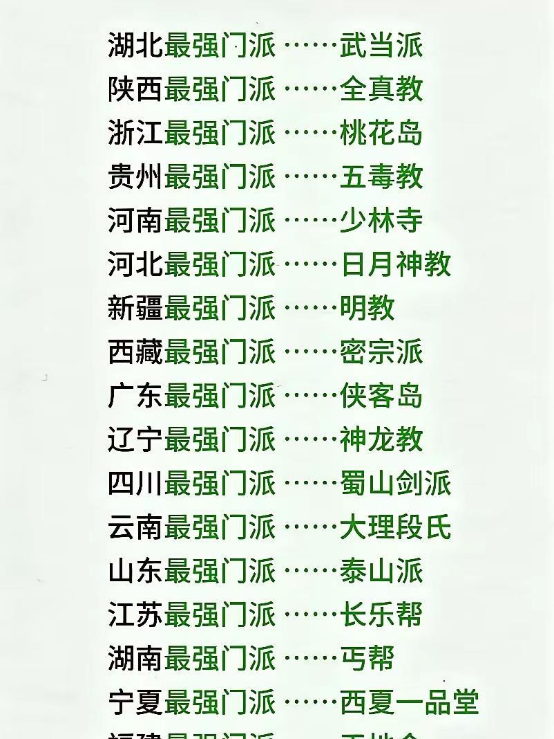 原来广东一直都这么强[呲牙笑]