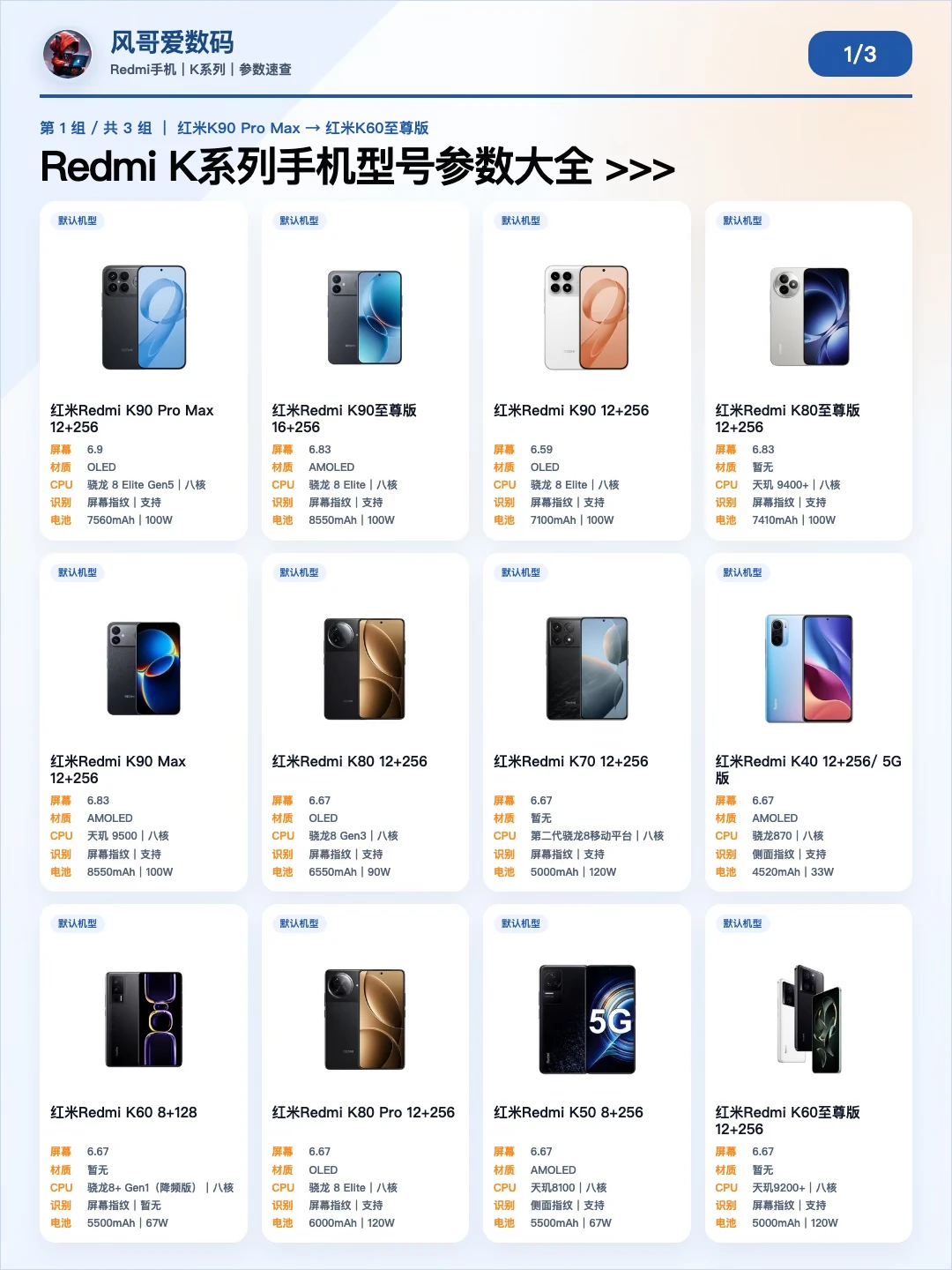 红米k系列33款手机参数大全