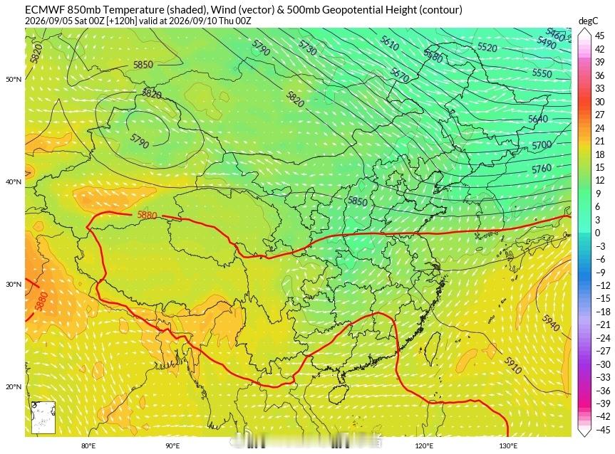 冷空气下周的副热带高压虽然会西伸，但整体是虚胖状态，因为冷空气也强，低空会直接
