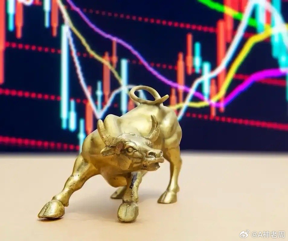 周二a股市场，反弹，结论，缩量反弹，下跌中继！调整没有结束！除非明天补量大阳，否