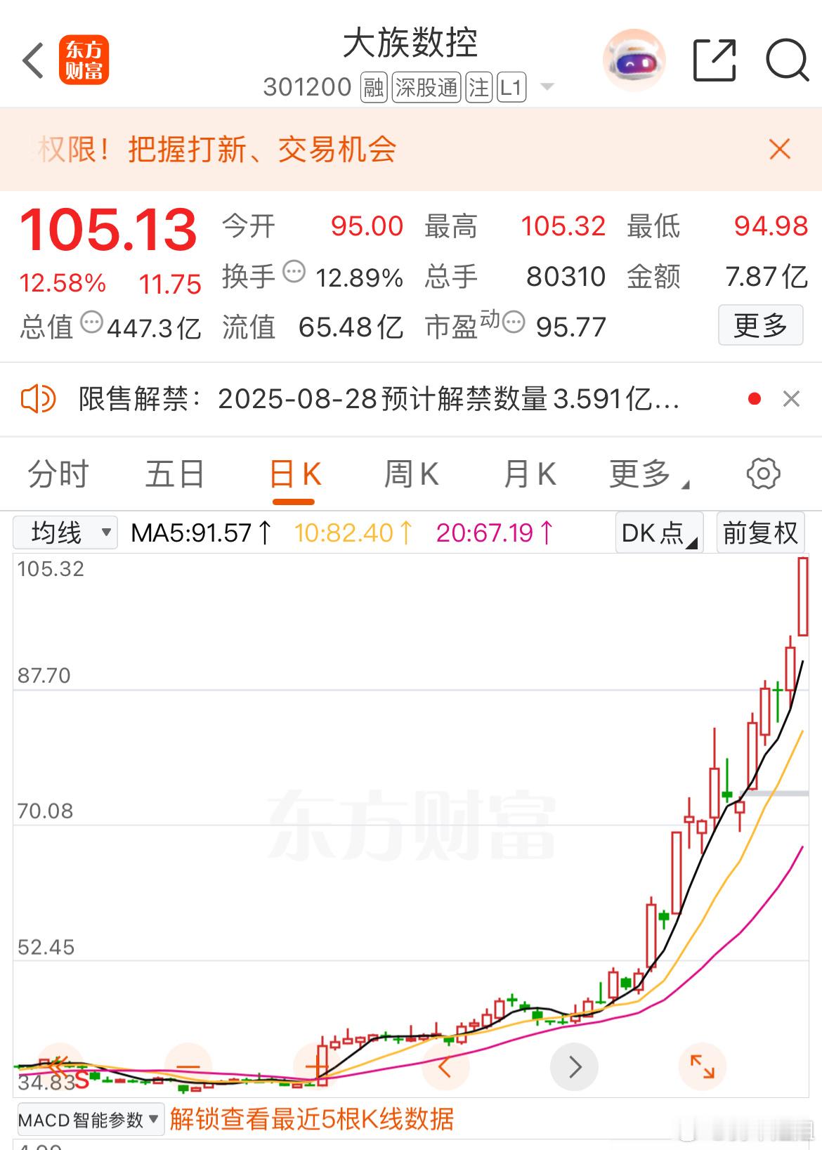 牛票就是牛，小伙伴们都出来没呢​​​