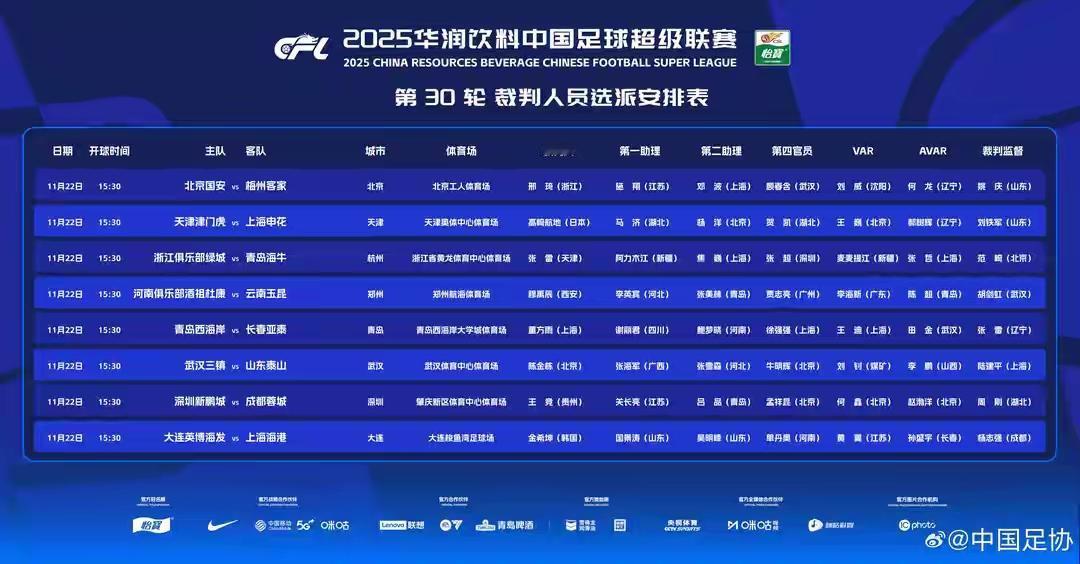 姗姗来迟的第30轮裁判名单，有两大看点：其一，本赛季力保冠军归属的李海新、艾