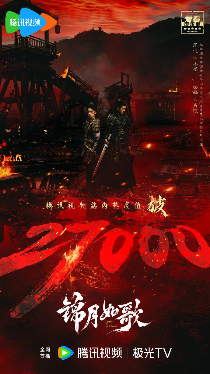 周也和丞磊的《锦月如歌》热度破27000了，这部剧爆了还是扑了！周也丞磊你们真拍