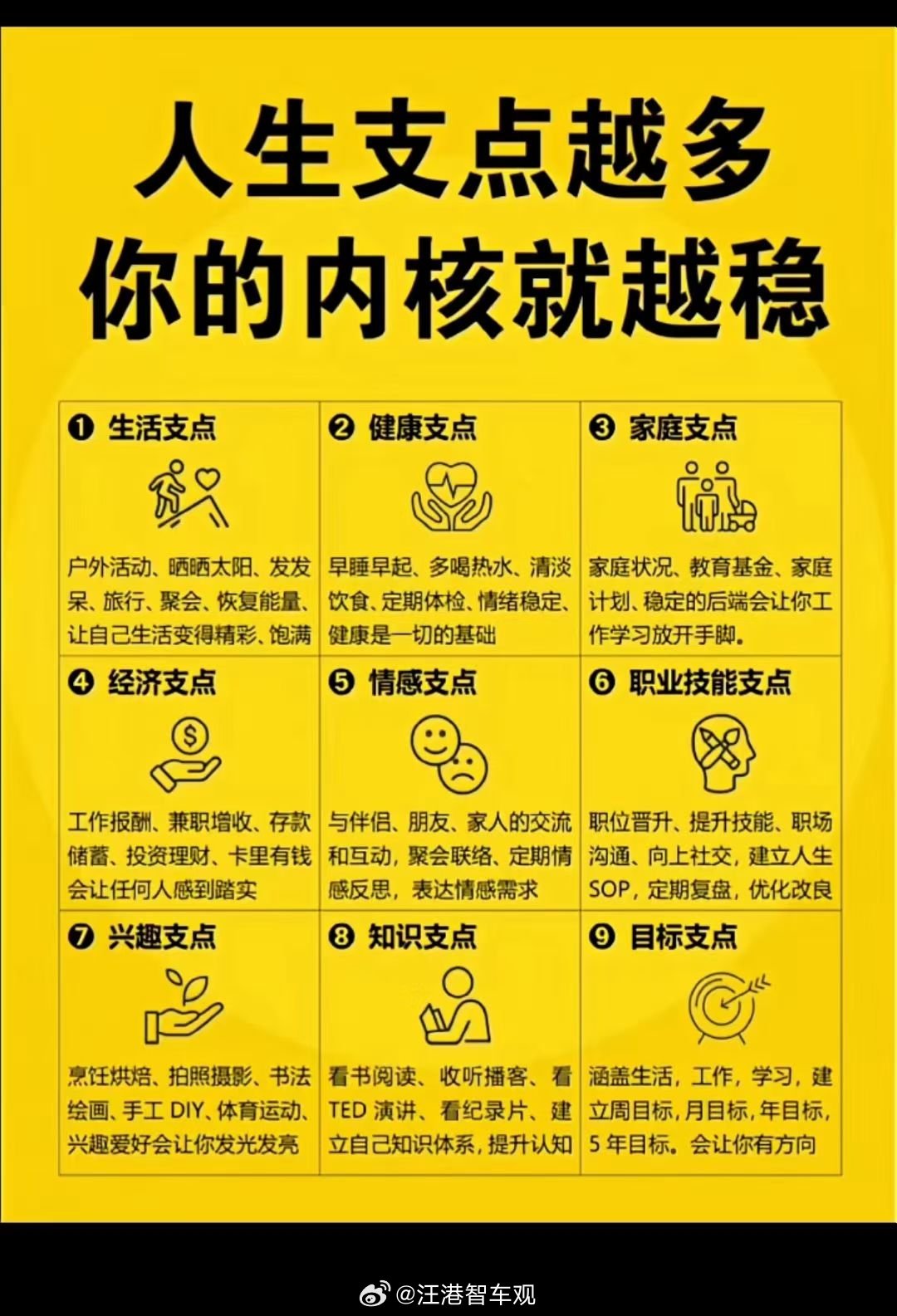 中午了，来碗鸡汤～​​​