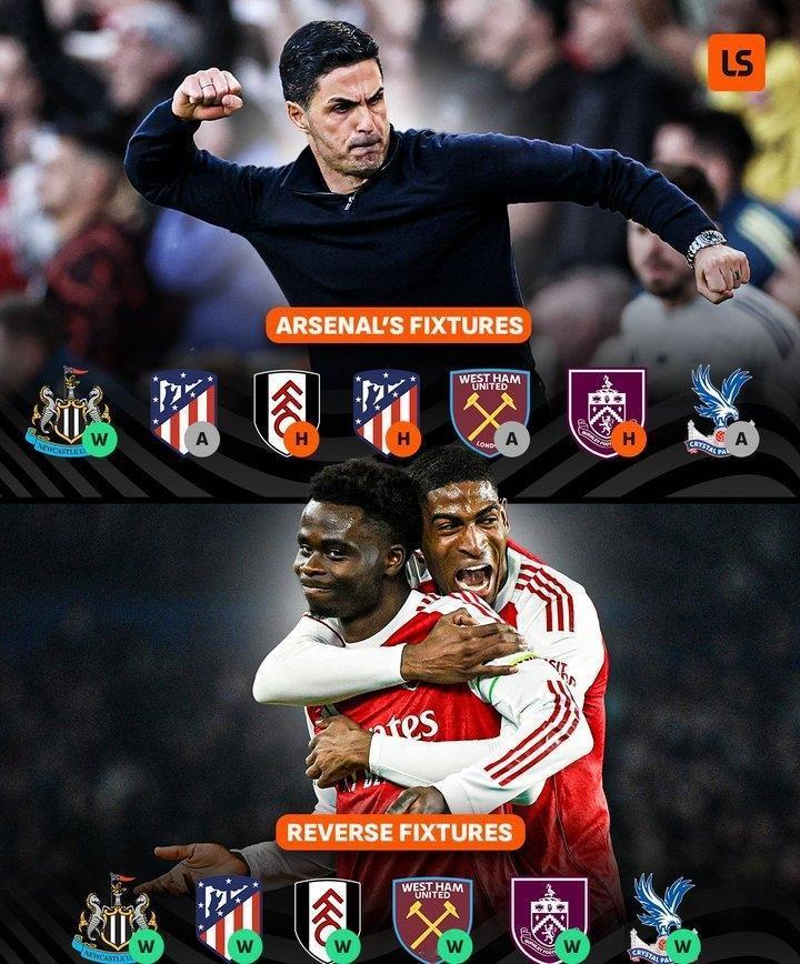 英超终章！★这口奶真香！阿森纳接下来将要面对的对手，本赛季首次交锋中全部取胜