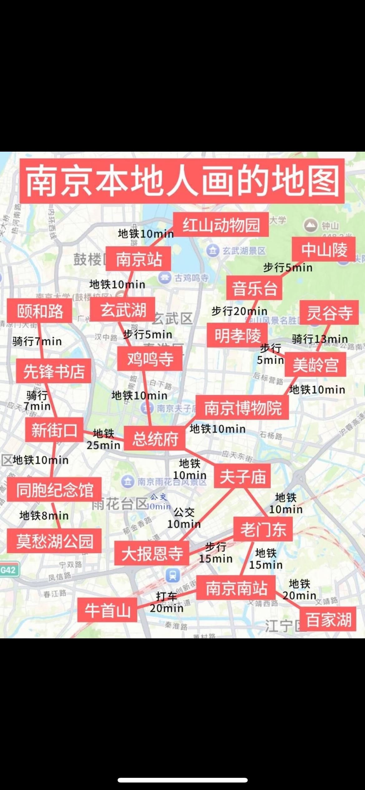 南京一日游景区推荐，哪哪哪都是景区，地铁加持，非常方便。南京旅行攻略南京景点