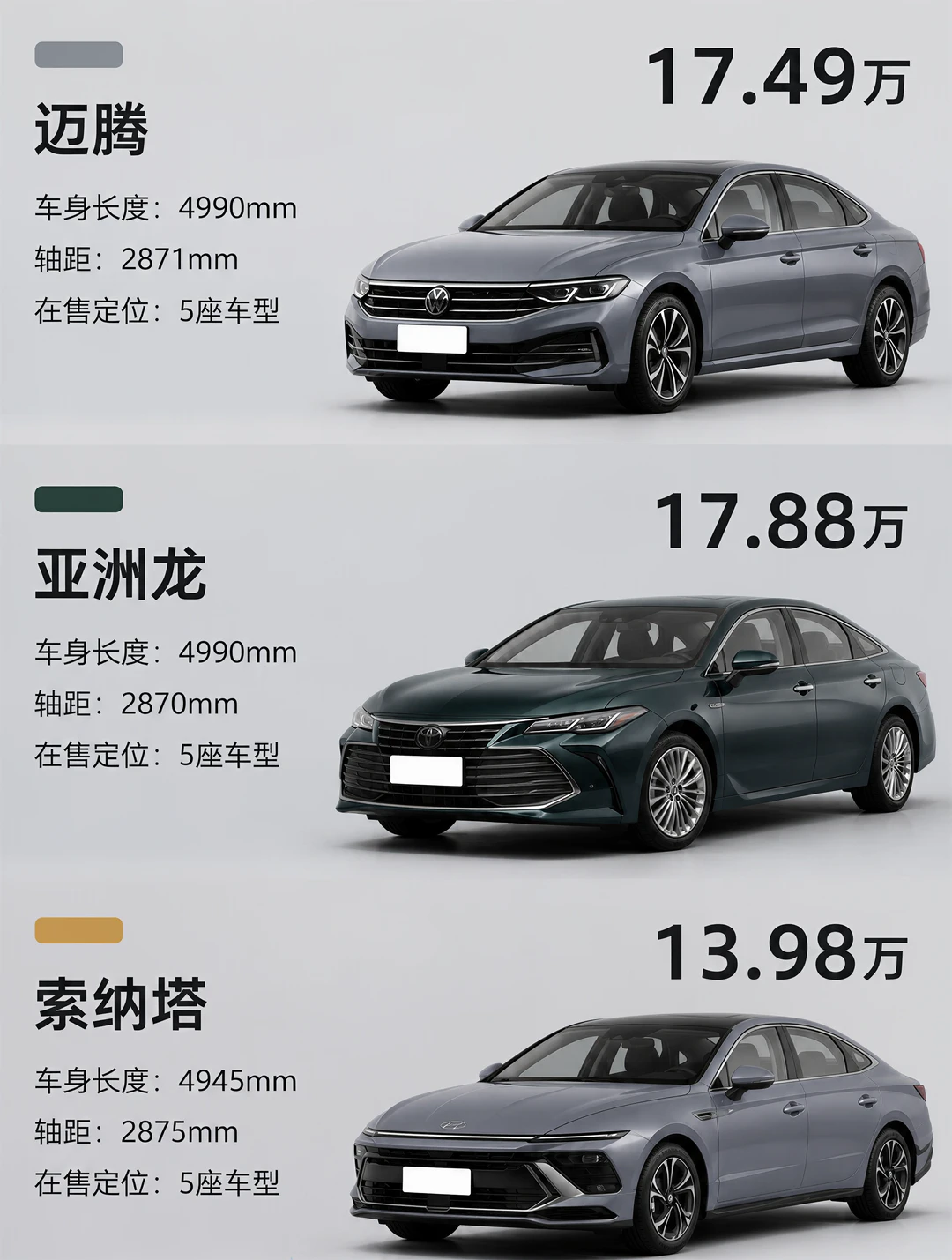轴距最长的那台反而最便宜