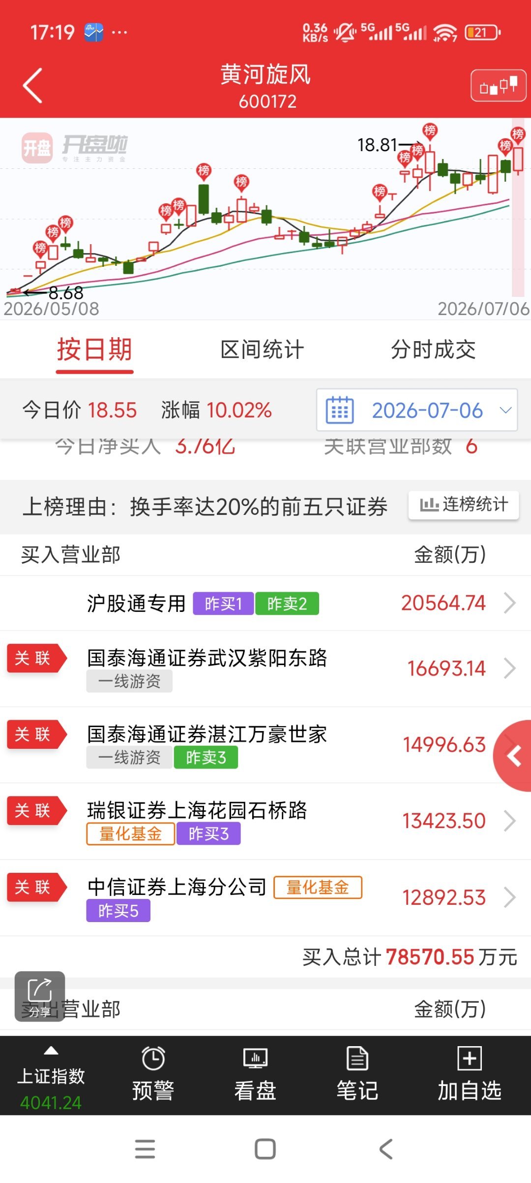 钻石的龙虎榜，庐山真面目来了