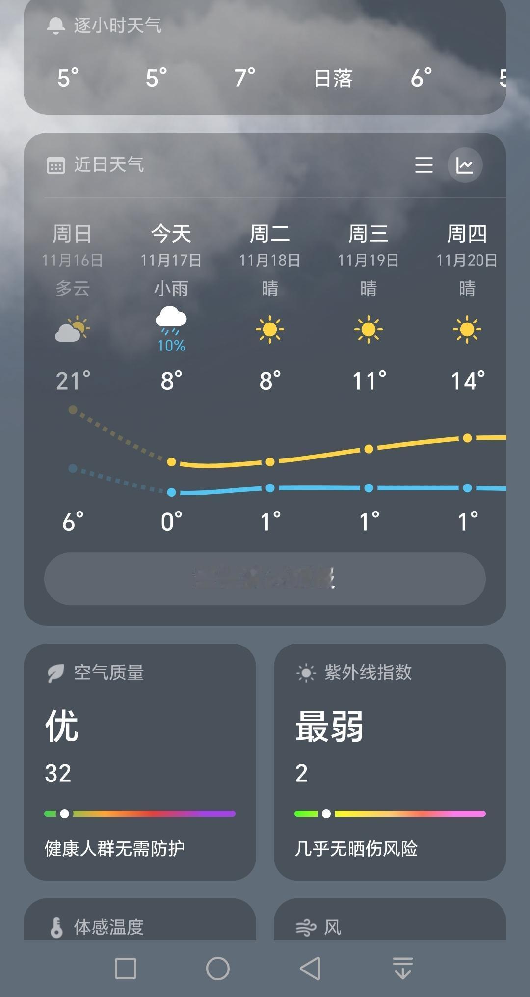 这波寒潮说来就来了！早上赖床起不来，怕冷！我可饿上一顿，可84岁的舅爷爷，可