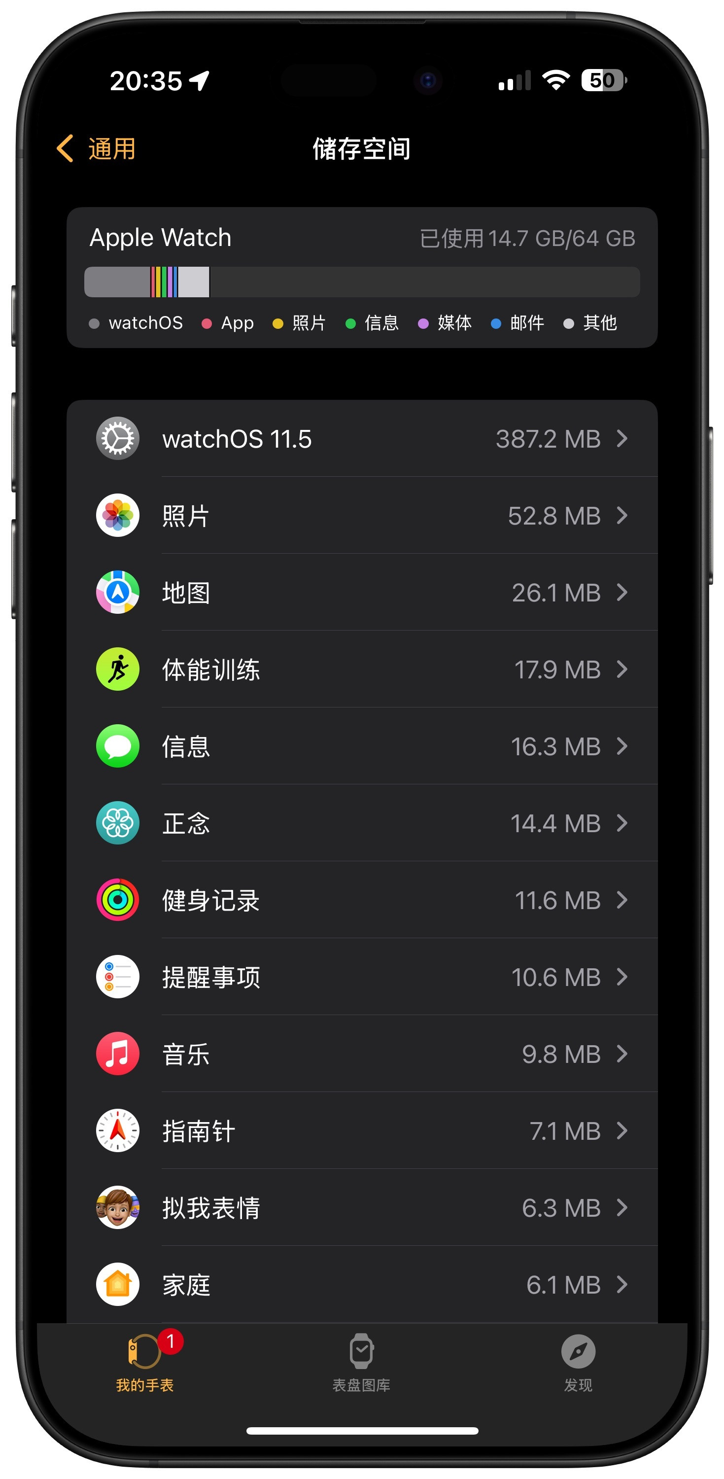 你关心你的AppleWatch容量吗？估计大部分用户都不关心，甚至购入时就没考