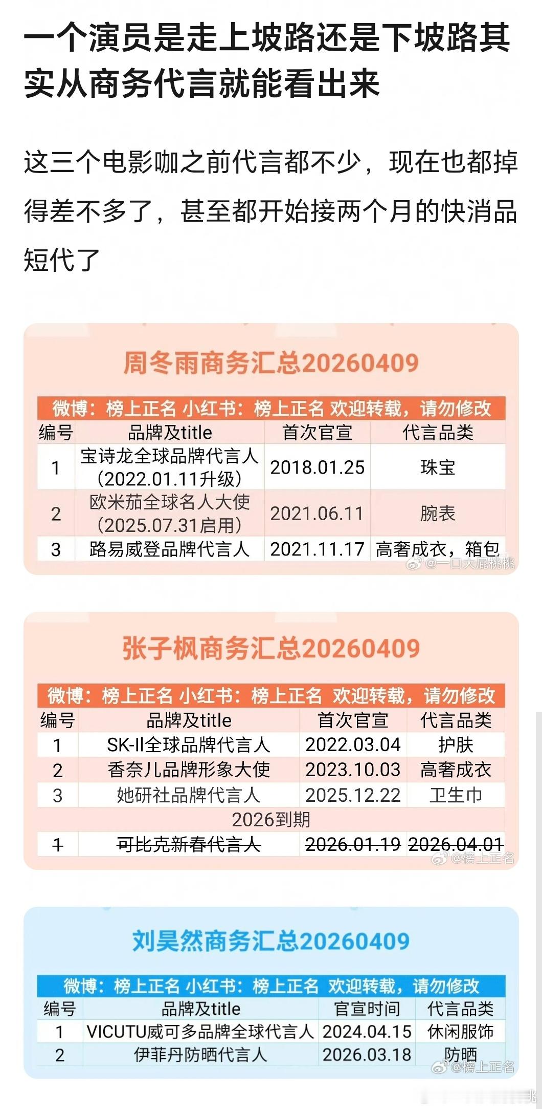 演电影到底吸粉么​​​