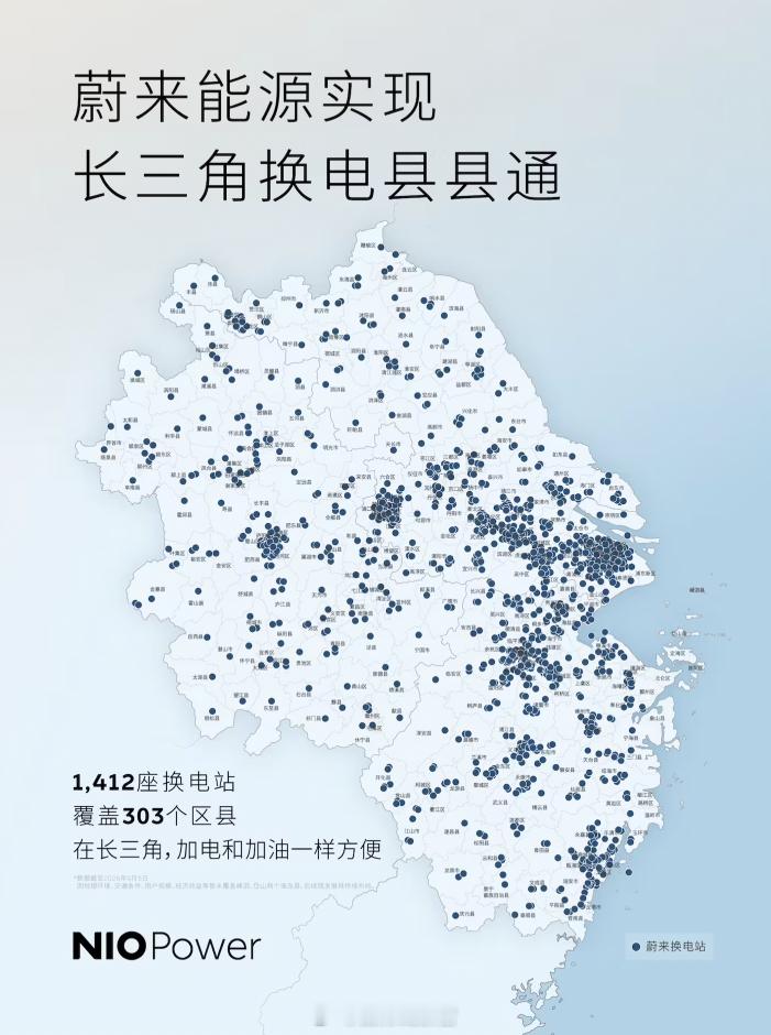 蔚来已经长三角地区全面实现换电县县通，累计建成1412座换电站，覆盖313